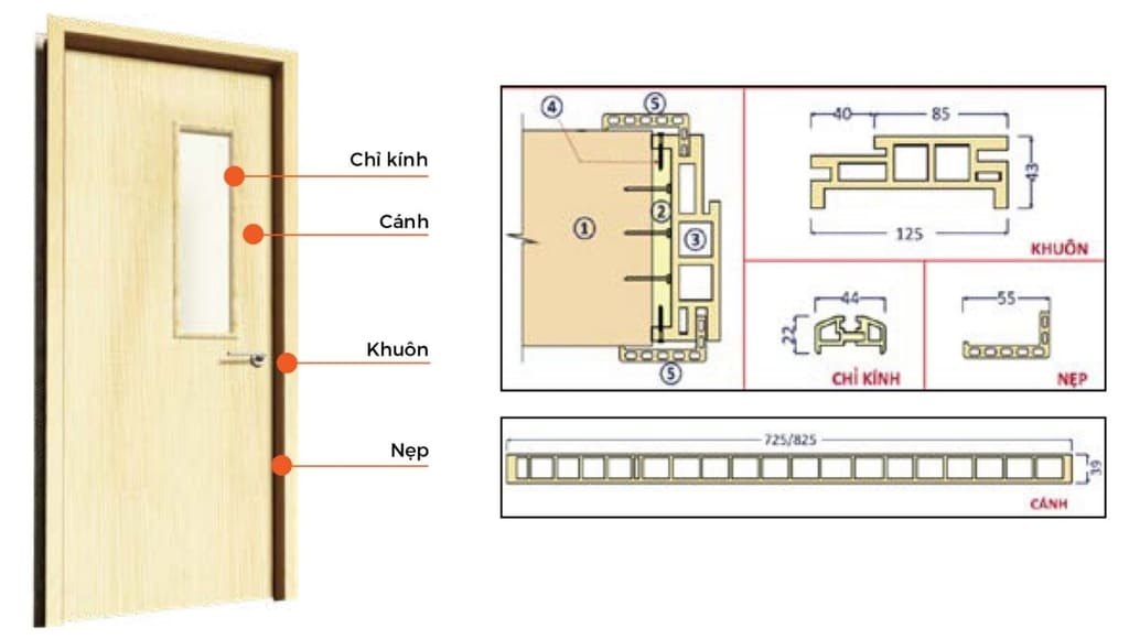 cửa gỗ composite