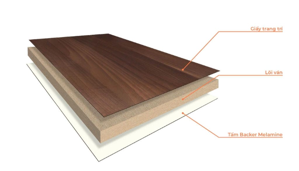 Cấu tạo lớp Melamine