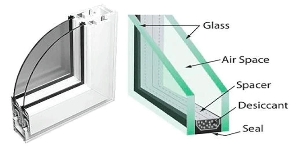 cửa nhôm 2 lớp kính